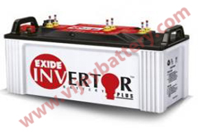 Car Battery Authorized Distributor